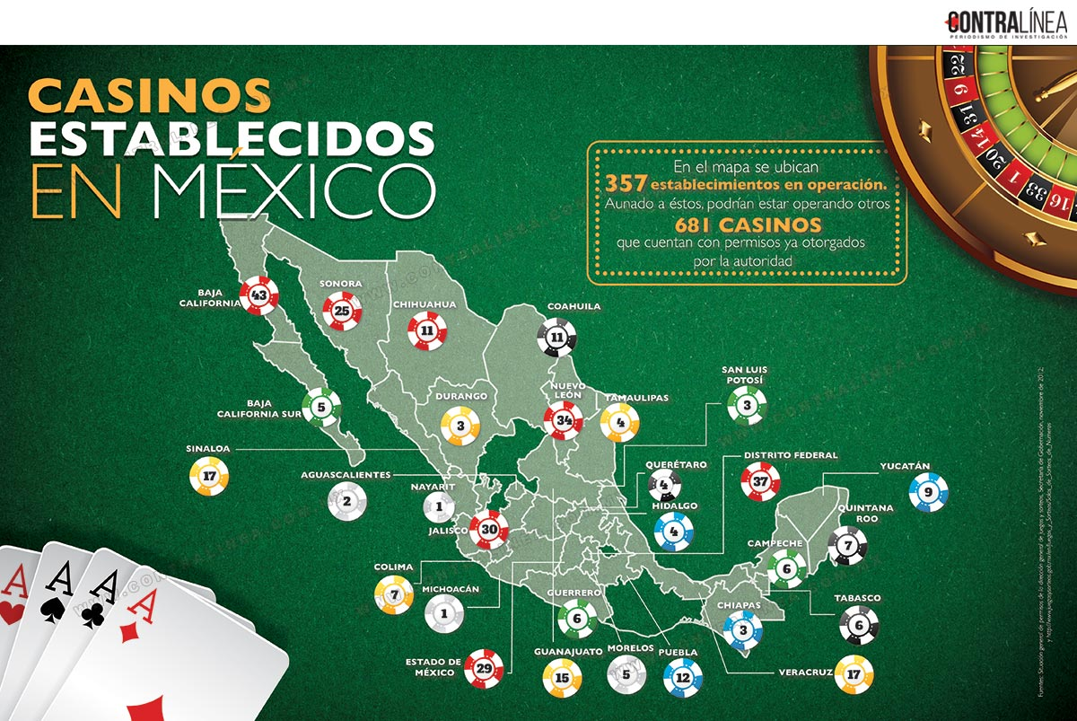 Juegos de Póker Online Gratis Sin Descargar: Acceso Inmediato